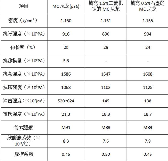 1587974083141536.jpg 尼龍板、棒.jpg